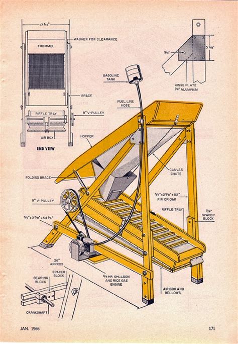 diy sluice box plans